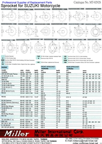 MT-0292S